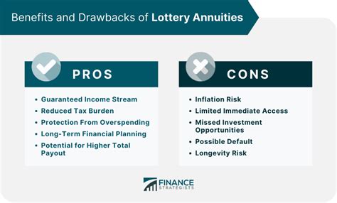 lottery annuity.